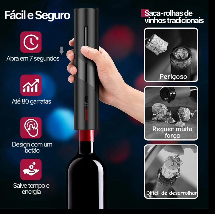 Abridor de vinho elétrico