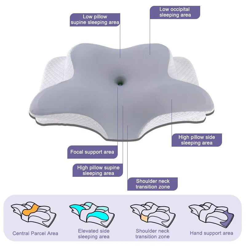 Travesseiro ortopédico para coluna cervical / ombros